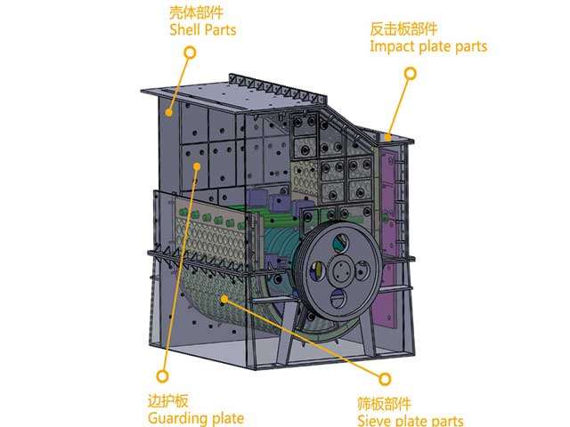 錘式破碎機主要部件的安裝方法